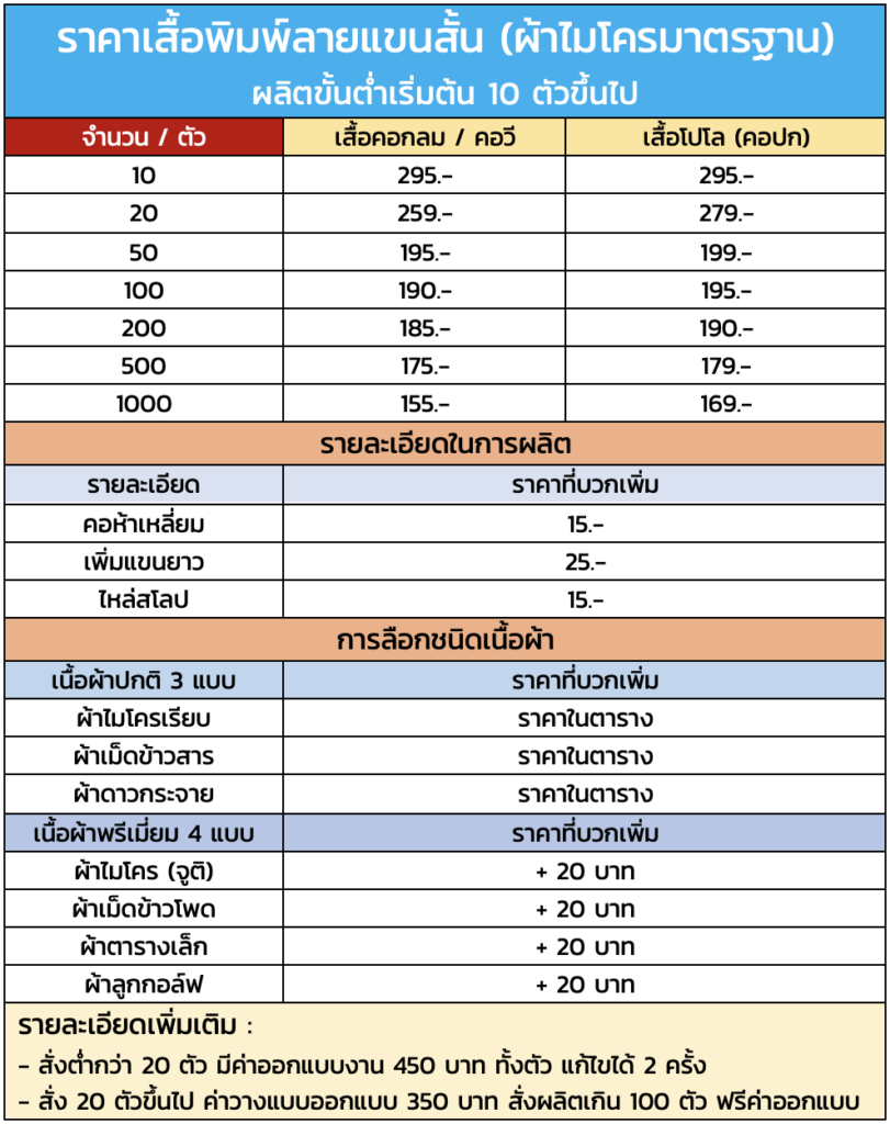 ราคาเสื้อพิมพ์ลายแขนสั้น