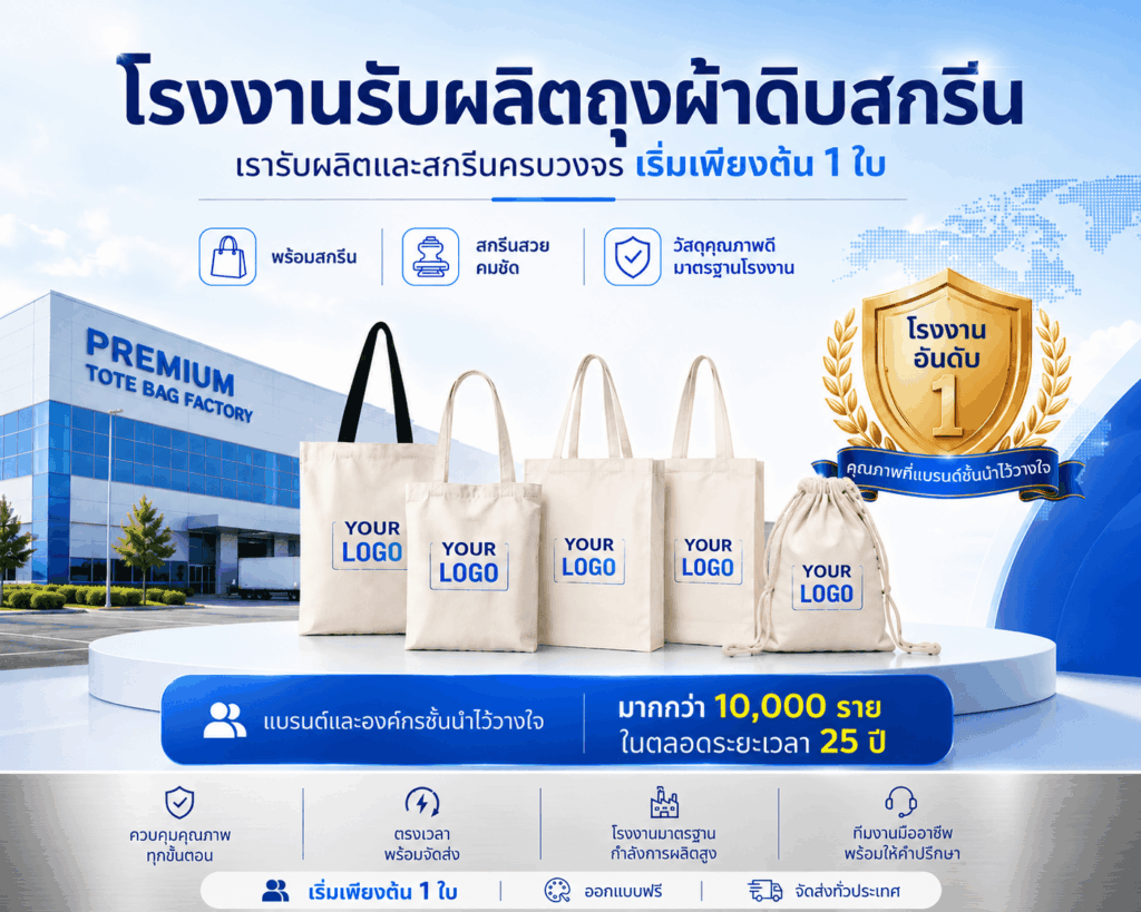 รับผลิตถุงผ้าดิบสกรีน 1daypremium